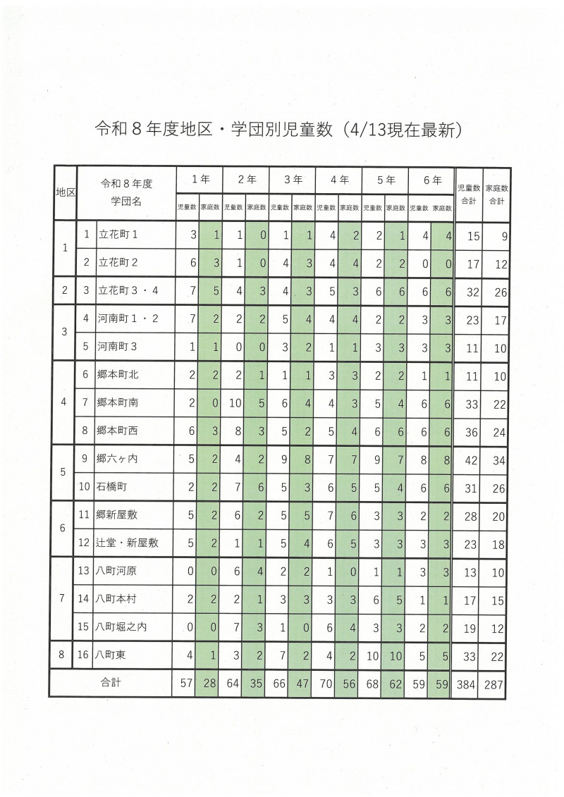 SKM_C451i26041607130